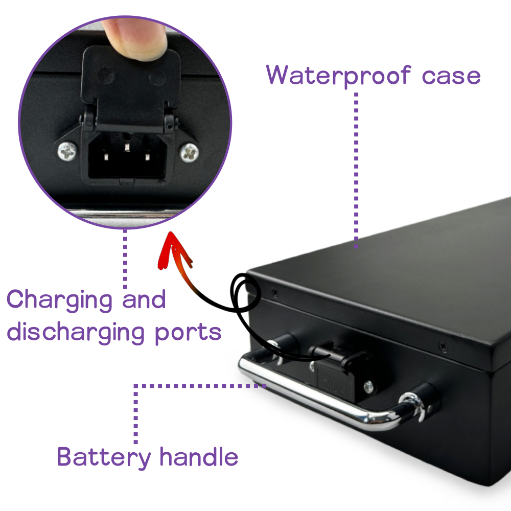 แบตเตอรี่ลิเธียม 60V สำหรับรถฮ - 60V 30Ah Electric Scooter Battery บทวิจารณ์และราคา